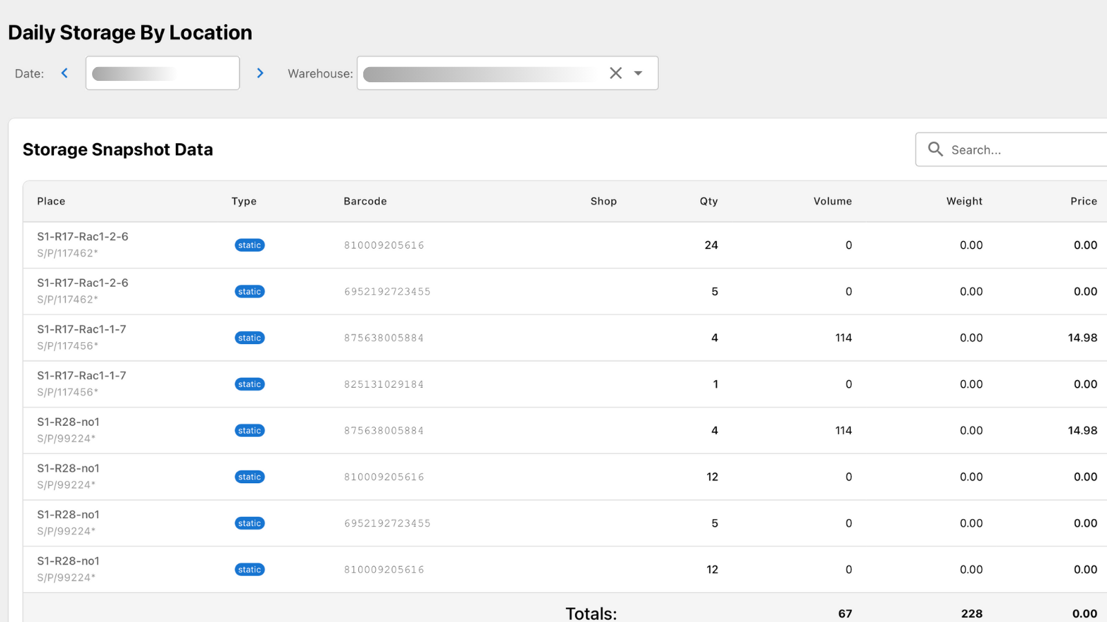 Warehouse Management System Octava WMS