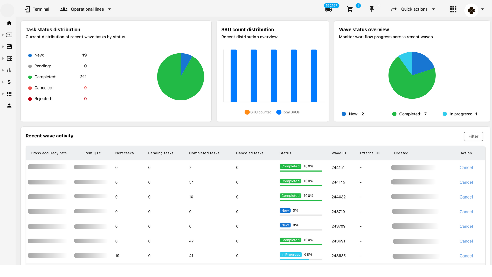 Warehouse Management System Octava WMS