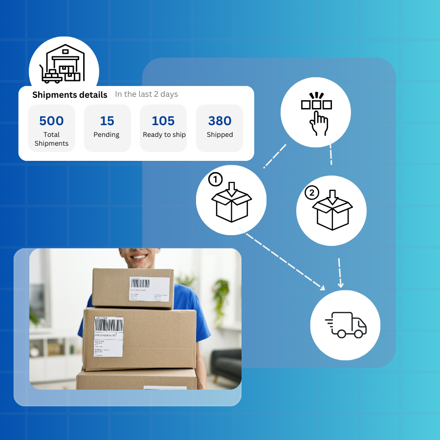 Warehouse Management System Octava WMS