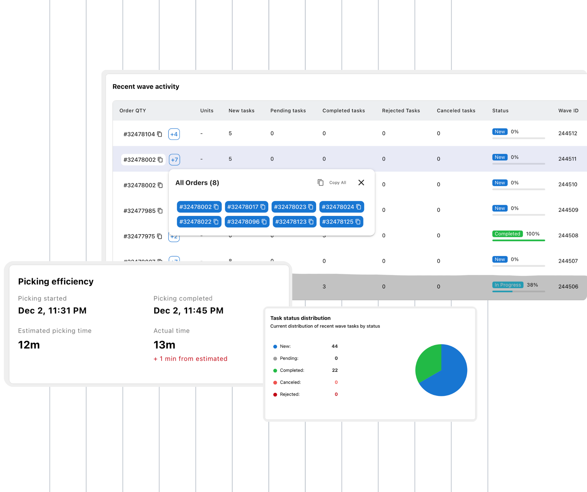 Warehouse Management System Octava WMS