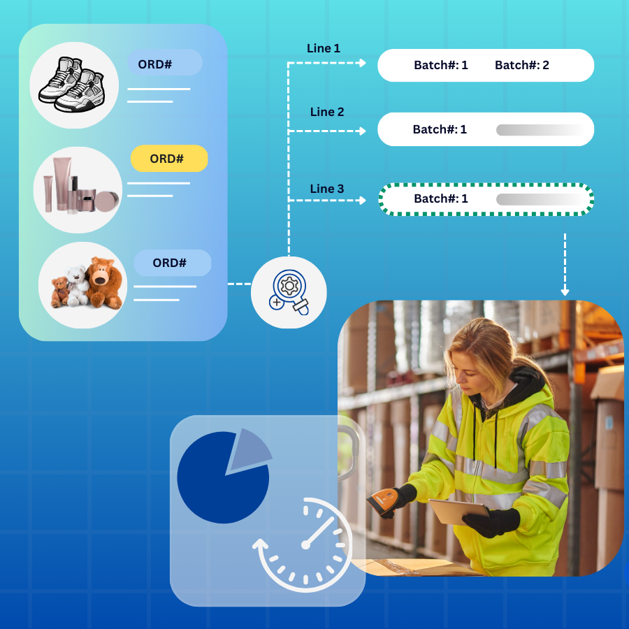 Warehouse Management System Octava WMS