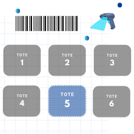 Warehouse Management System Octava WMS